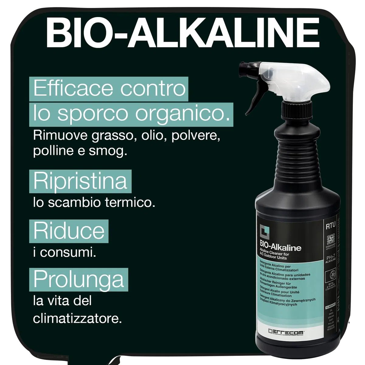 ERRECOM Kit Pulizia climatizzatori, Include Clima-Net 1L detergente Pulizia unità Interna e filtri, Cover Protettiva Wally, Bio Alkaline 1L detergente alcalino bio Pulizia unità Esterna, Guanti
