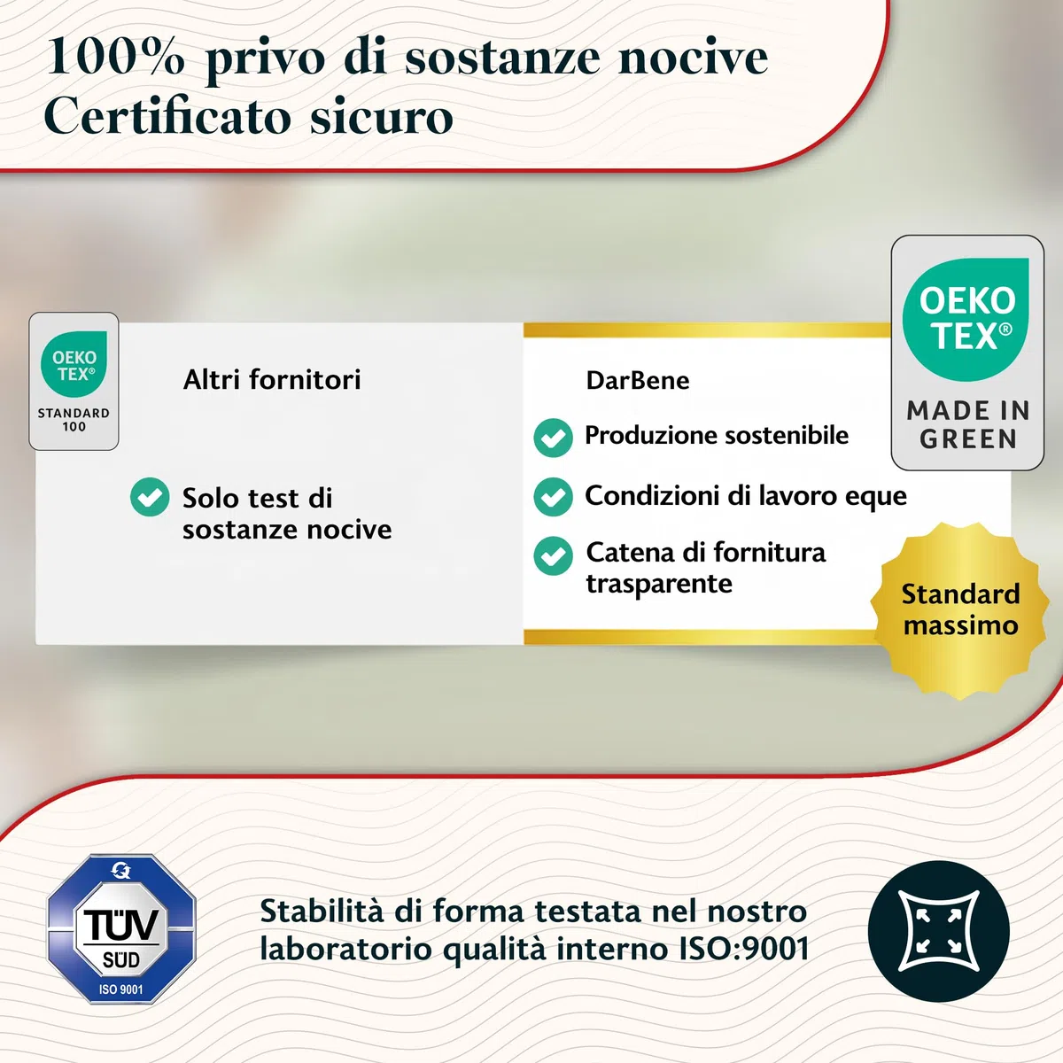 DarBene – Lenzuolo con angoli matrimoniale cotone Premium – Cotone pettinato di alta qualità OEKOTEX-certified – Lenzuolo con angoli singolo – 180x200x30 cm, 1 pezzo, Azzurro chiaro