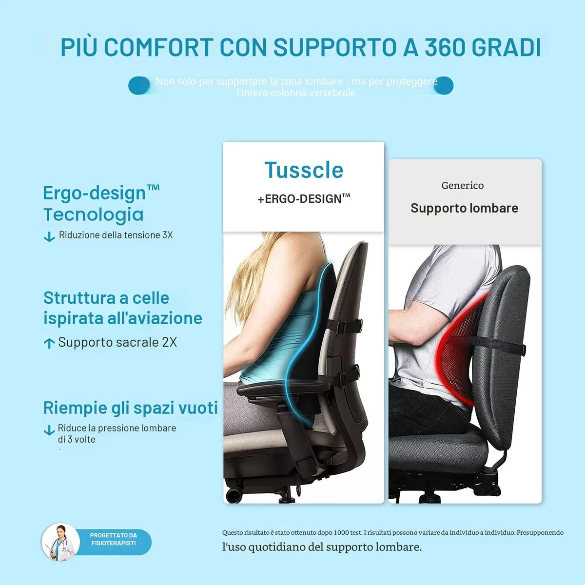 Cuscino Lombare Sedia Ufficio, Cuscini Lombari per Auto Sedia Ufficio Divano Sedia a Rotelle, Cuscino Lombare con Cinturini Regolabili a Doppio (36 * 22 * 15)