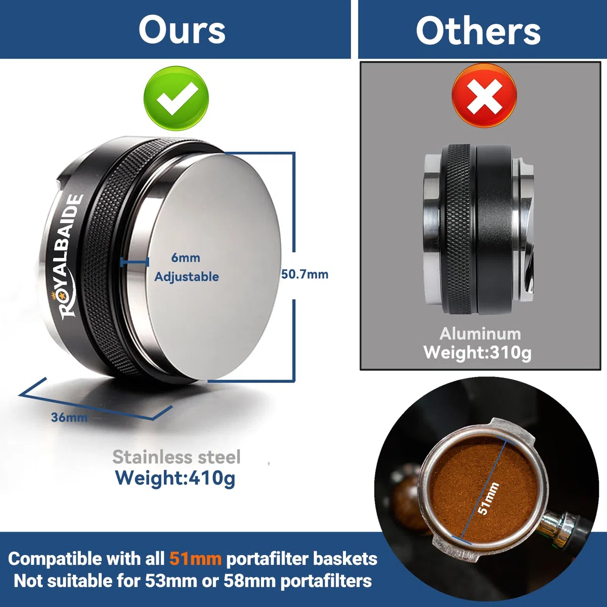 Pressino e distributore per caffè espresso da 51 mm, livellatore per caffè a doppia testa compatibile con portafiltro da 51 mm, pressini per caffè espresso staccabili a profondità regolabile