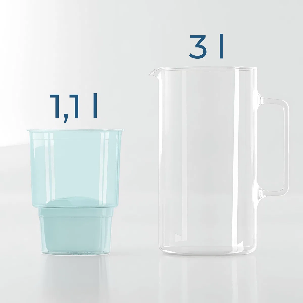 Wessper Caraffa Filtrante in Vetro 3L con 1 Cartuccia | Ricambio per Dafi Unimax Aquaphor A5 BRITA Maxtra+ PHILIPS AWP212/10 | Elimina Cloro, Impurità e Metalli Pesanti | Mint