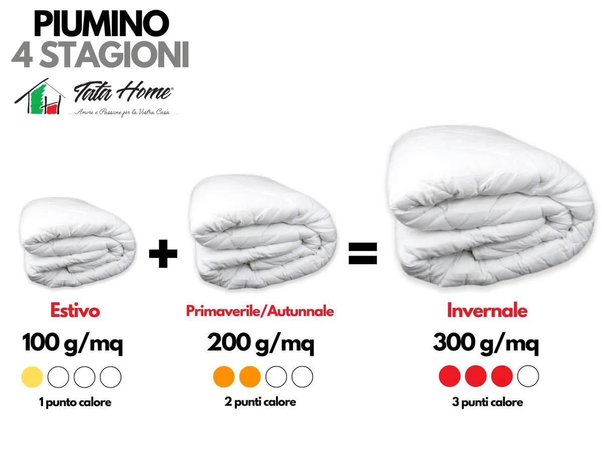 Tata Home Piumino Doppio 4 Stagioni in Morbida Microfibra Misura cm 155 X 200 Letto Singolo da Una Piazza