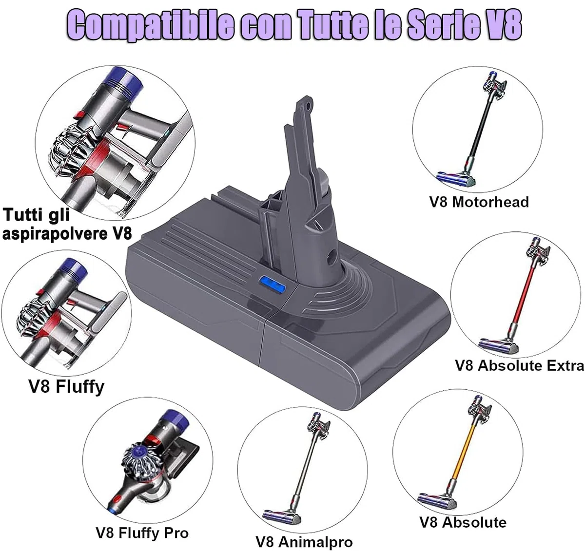 KUNLUN Batteria per Dyson V8 SV10, Batteria Sostitutiva Agli Ioni di Litio da 4500 mAh per Dyson V8 Absolute V8 Animal V8 Fluffy V8 Motorhead Aspirapolvere