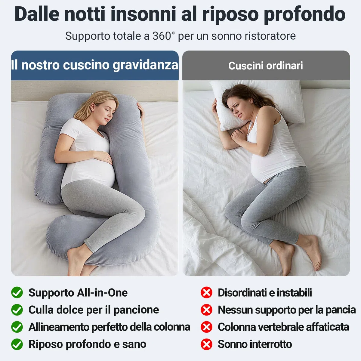 COSYLAND Cuscino Gravidanza per Dormire 2-in-1, Cuscino Allattamento e Gravidanza Salva-spazio, Supporto Ergonomico Schiena e Pancia, Federa Sfoderabile e Lavabile