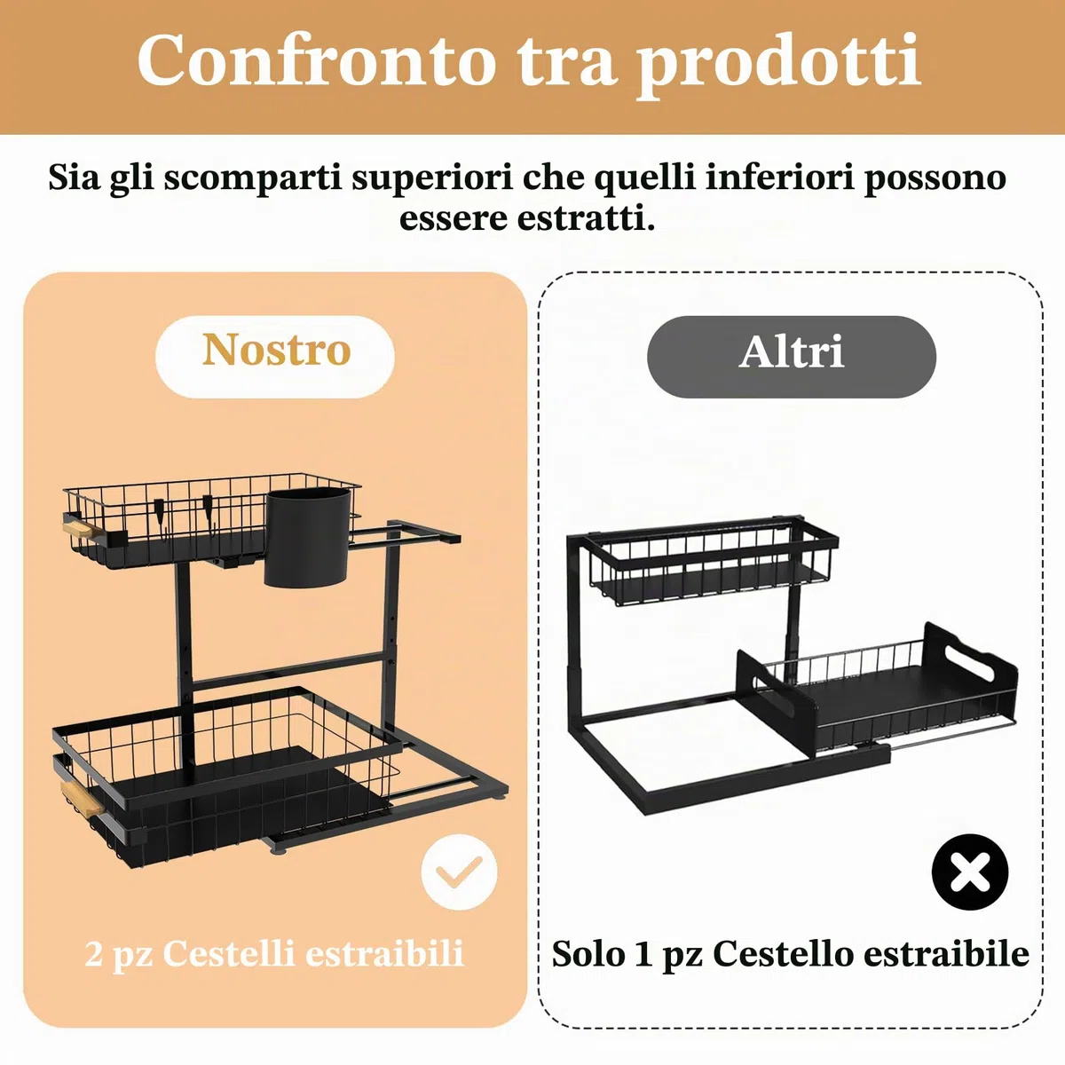 Organizzatore sotto il lavandino, 2 ripiani sotto il lavandino, organizer estraibile in metallo per cucina, bagno, dispensa, armadio, armadio organizzativo rack