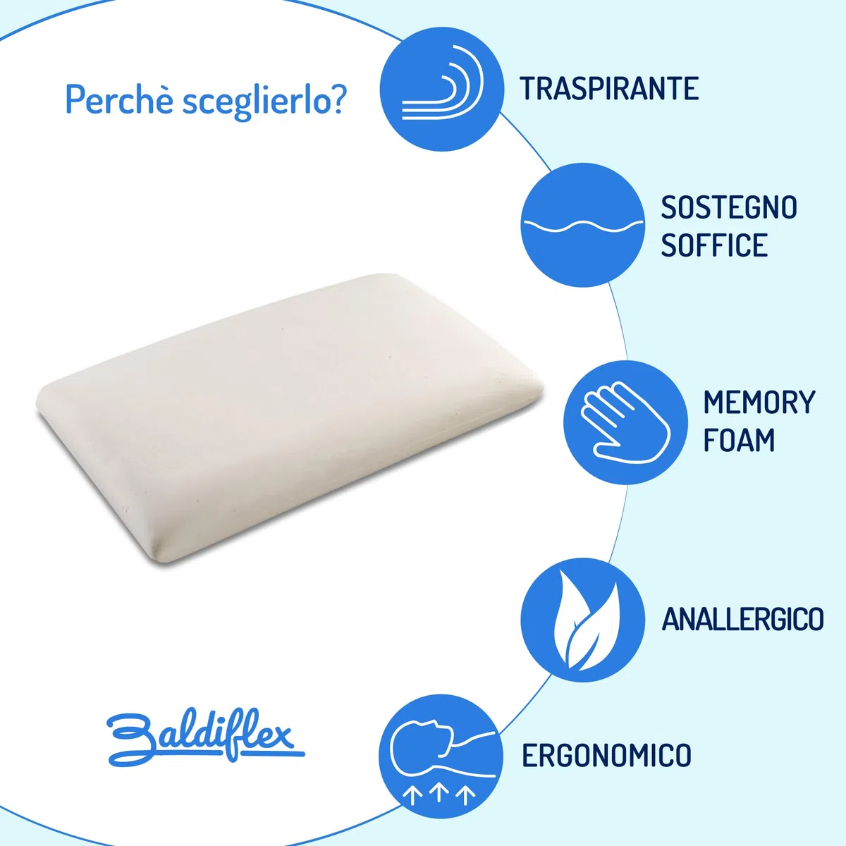 Baldiflex Emporio, Coppia di Cuscini Saponetta Memory Foam, Aloe Vera, Altezza 11 cm, Soffice