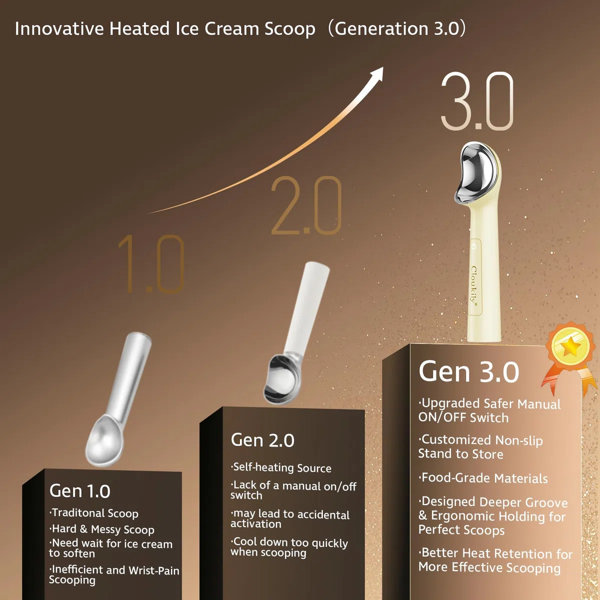 Paletta per gelato riscaldata con interruttore on/off (ultima generazione 3.0): paletta elettrica ricaricabile per gelato con supporto, gadget da cucina 2025 per gelato duro, impermeabile