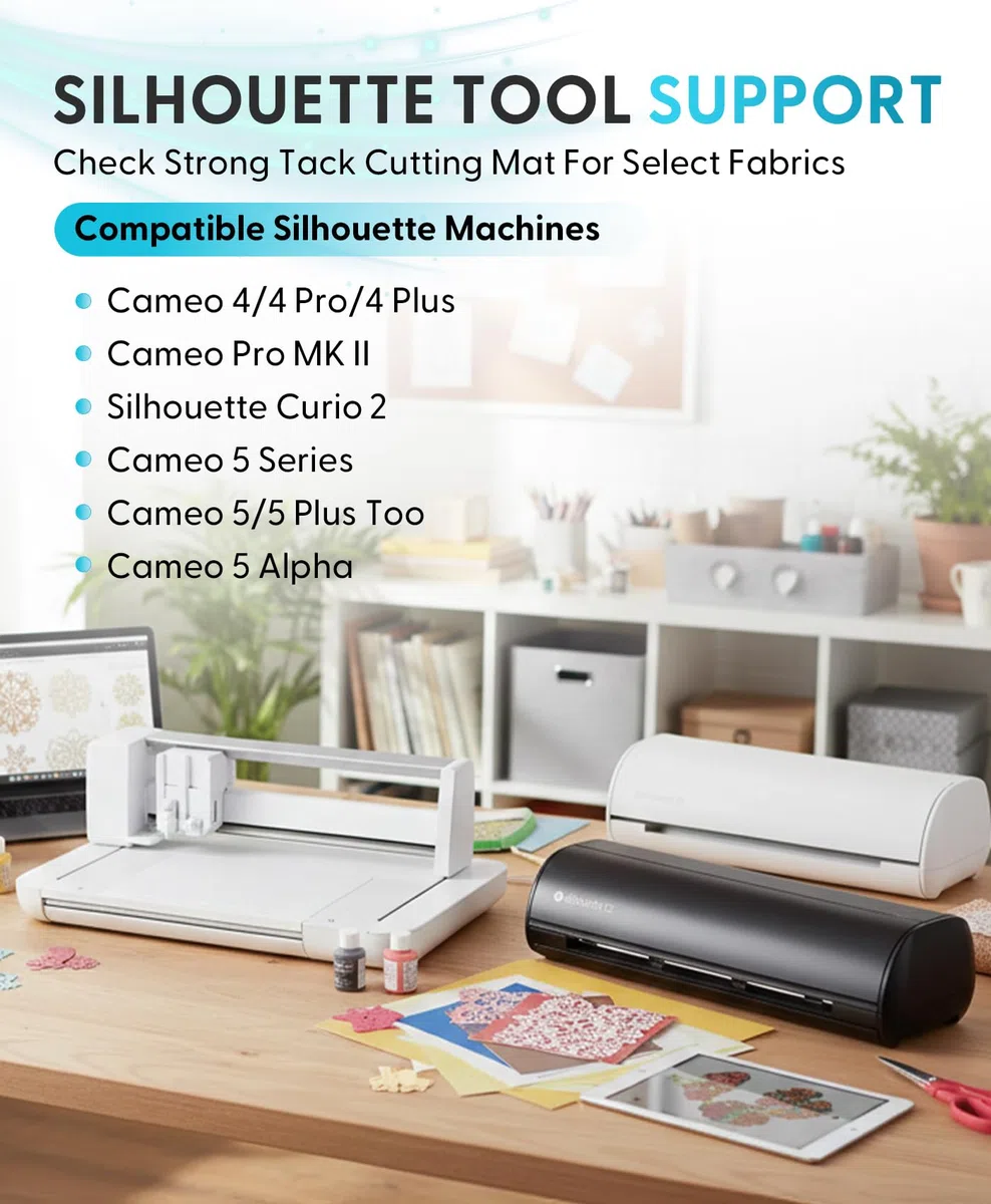 Silhouette Lama a rotella ROTARY per tessuti per Plotter CAMEO 4