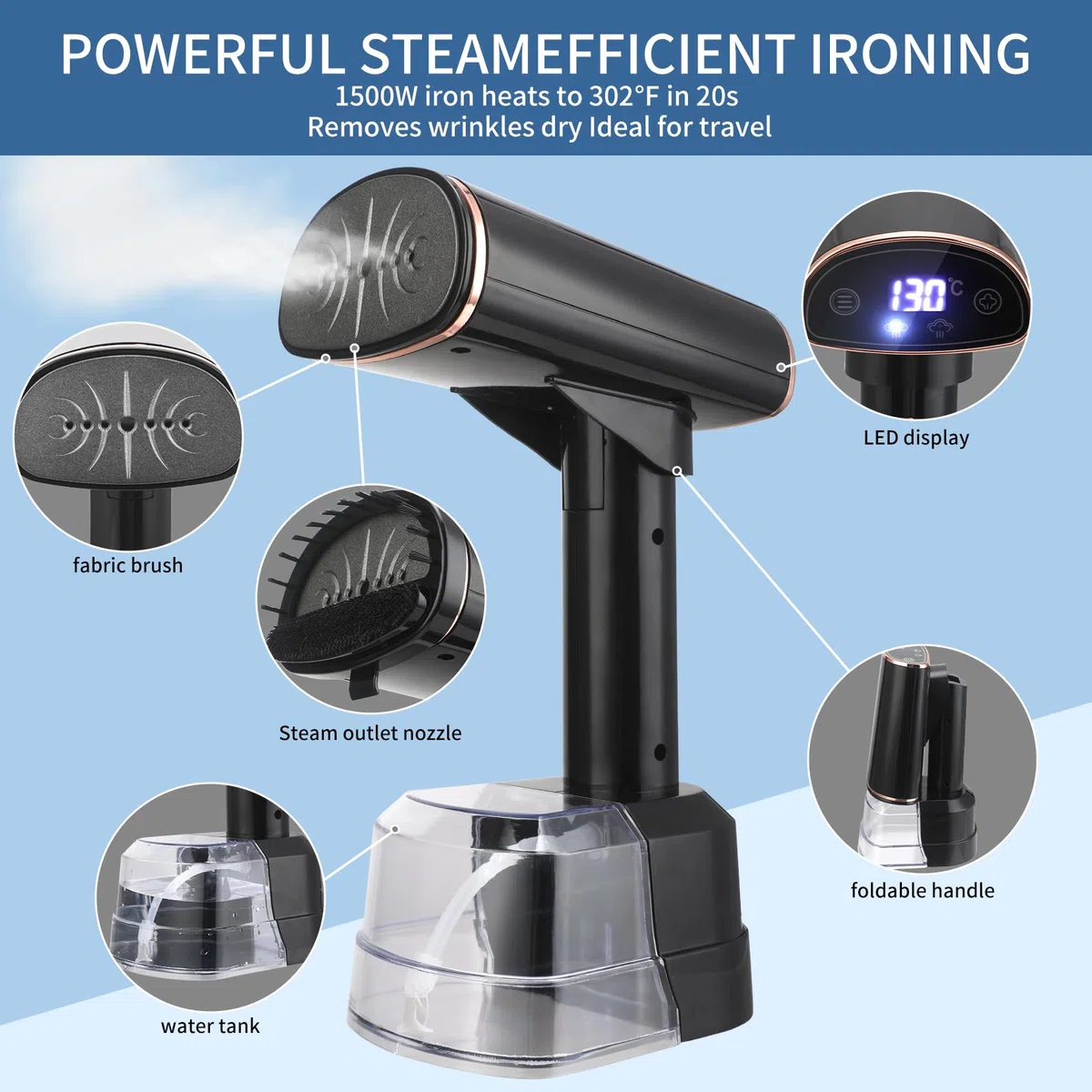 Ferro da Stiro Verticale,1500W Ferro da stiro a vapore per abiti, 25s Riscaldamento Rimozione rapida delle rughe Stiratrice a Vapore Portatile, 400ml alto Volume Ferro a vapore da Viaggio(ferroso)