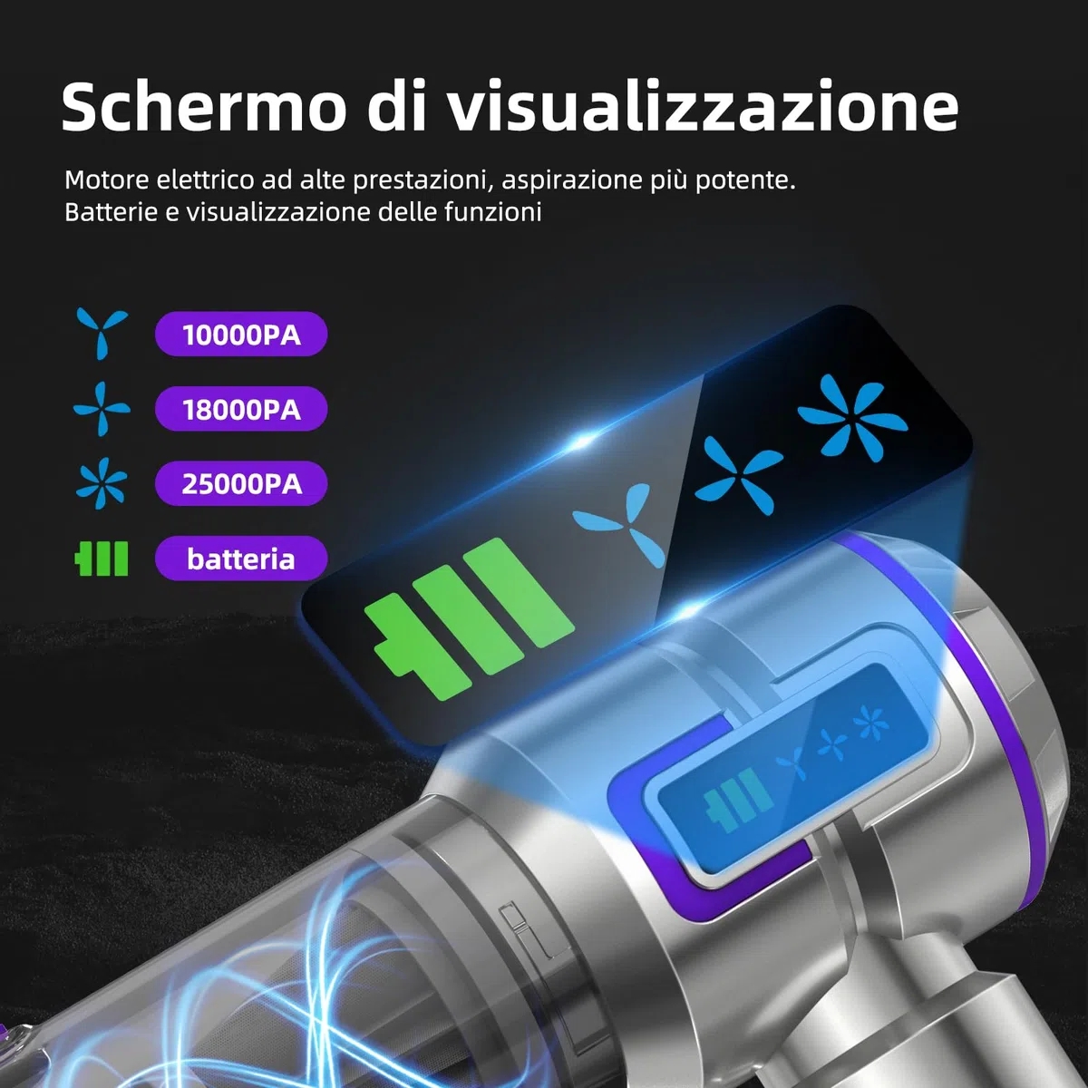 Aspirabriciole Senza Fili, 25000Pa 4-in-1 Aspirapolvere Auto Cordless con Schermo, One-Touch Dust Dump con 3 Velocità Motore Brushless, Mini Aspirapolvere per Casa, Ufficio, Auto, Capelli, Argento