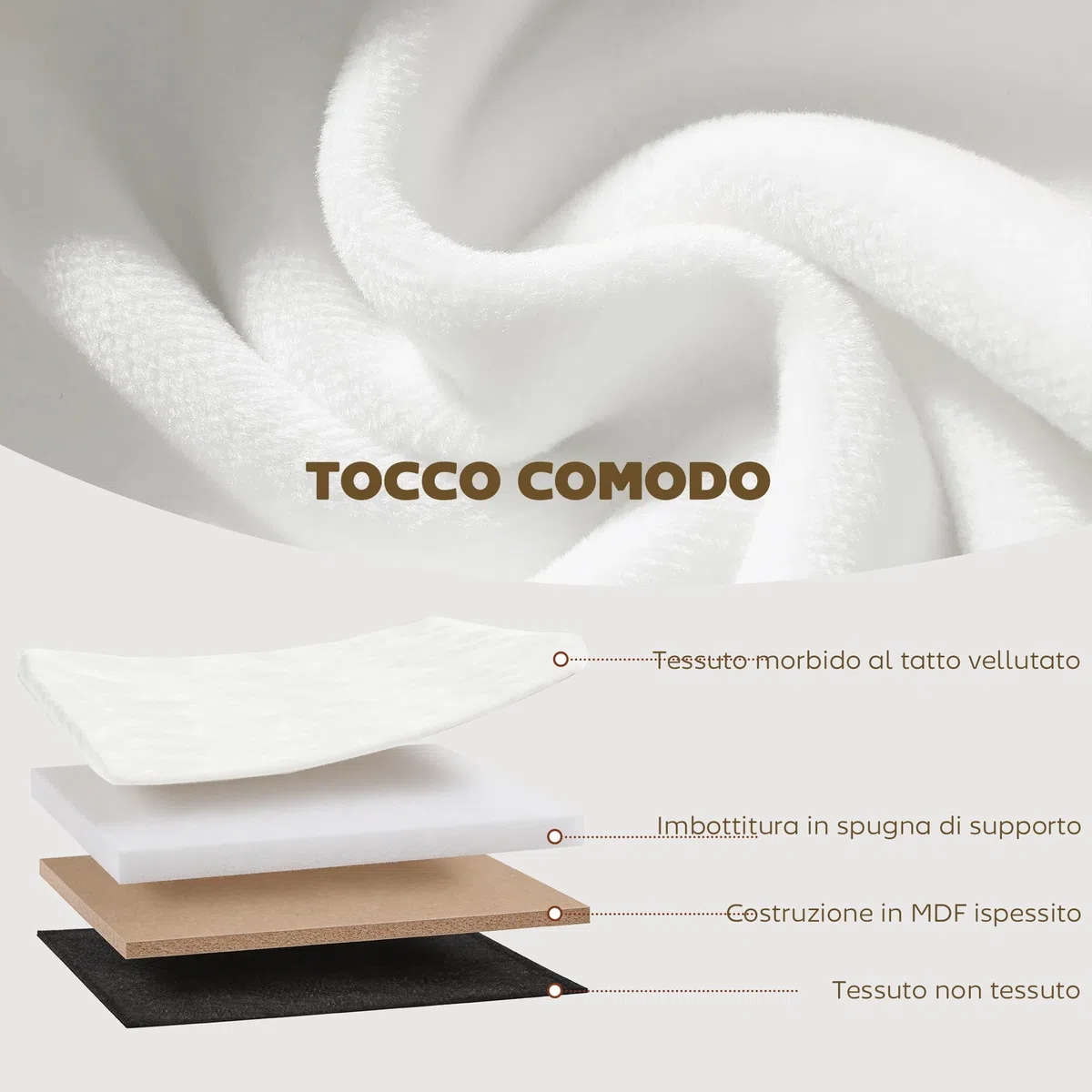 HOMCOM Pouf Contenitore Pieghevole, Panca Moderna Imbottita con Rivestimento in Velluto, Poggiapiedi con Contenitore da 72L per Salotto e Camera, 76x38x35 cm, Crema