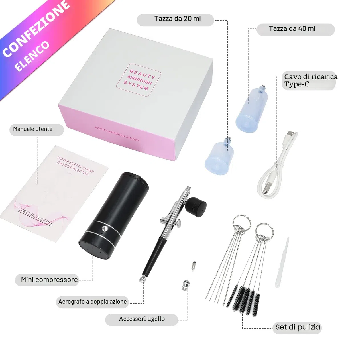 Kit Aerografo con Compressore – 23-27PSI, Senza Fili e Ricaricabile, Ugello 0,3mm, Facile da Pulire e Anti-Intasamento – Per Nail Art, Trucco, Pittura e Modellismo