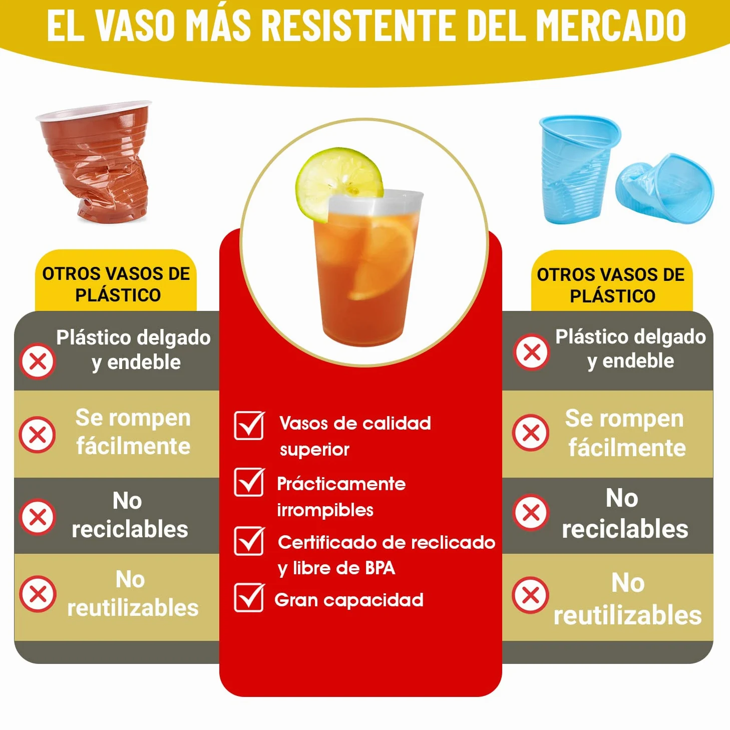 100 bicchieri di sidro riutilizzabili da 500 ml, in plastica dura, infrangibile, per feste, ufficio, campeggio, biologico senza BPA, per acqua, Cocktail, cubetti, gin tonic, birra, 100 pezzi