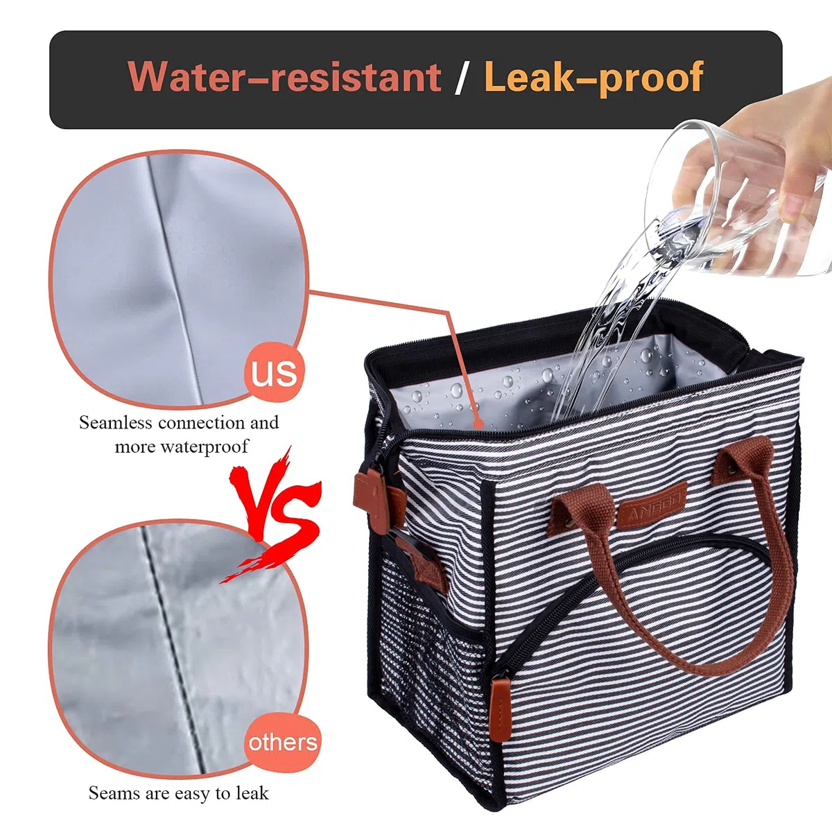 Borsa Termica, ANGGO Frigorifero Isotermico per Portare Frutta, Borsa Termica con Rivestimento in Plastica Isolante Termico, Ideale per Spiaggia, Picnic, Barbecue, Bambino, Donna