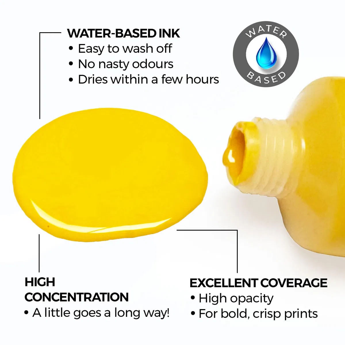 5 inchiostri a base d'acqua per stampa a blocchi | nero, blu, rosso, bianco e giallo | tubi ad alta concentrazione da 38 ml | facili da miscelare | alta opacità Zieler
