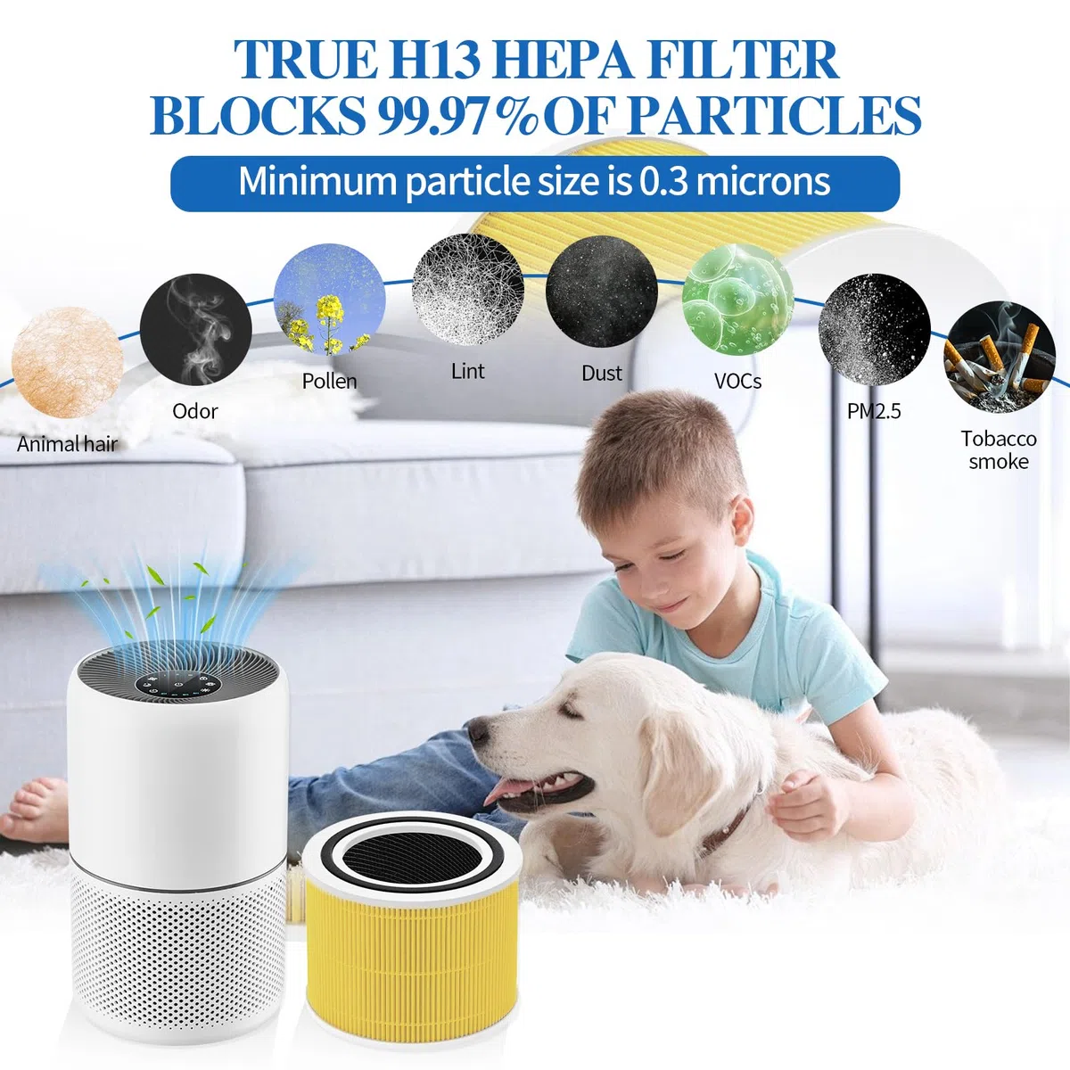 2 filtri di ricambio per purificatore d'aria Levoit Core 300 e Core 300S, filtro HEPA 3 in 1 True H13, efficienza filtro a carbone attivo, ricambio Core 300 RF