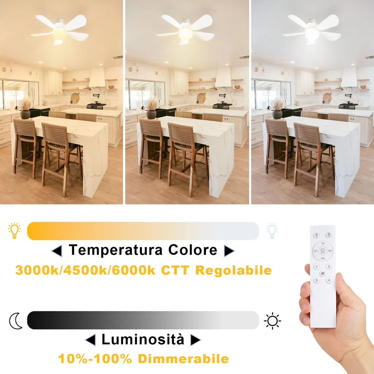 Gliztech Ventilatore a Presa con Base E27, Ventilatore Da Soffitto con Luci e Telecomando, Ventilatore a Presa con Luce LED per Bagno, Cucina, Camera da Letto, Garage (50CM, 1, Pack)
