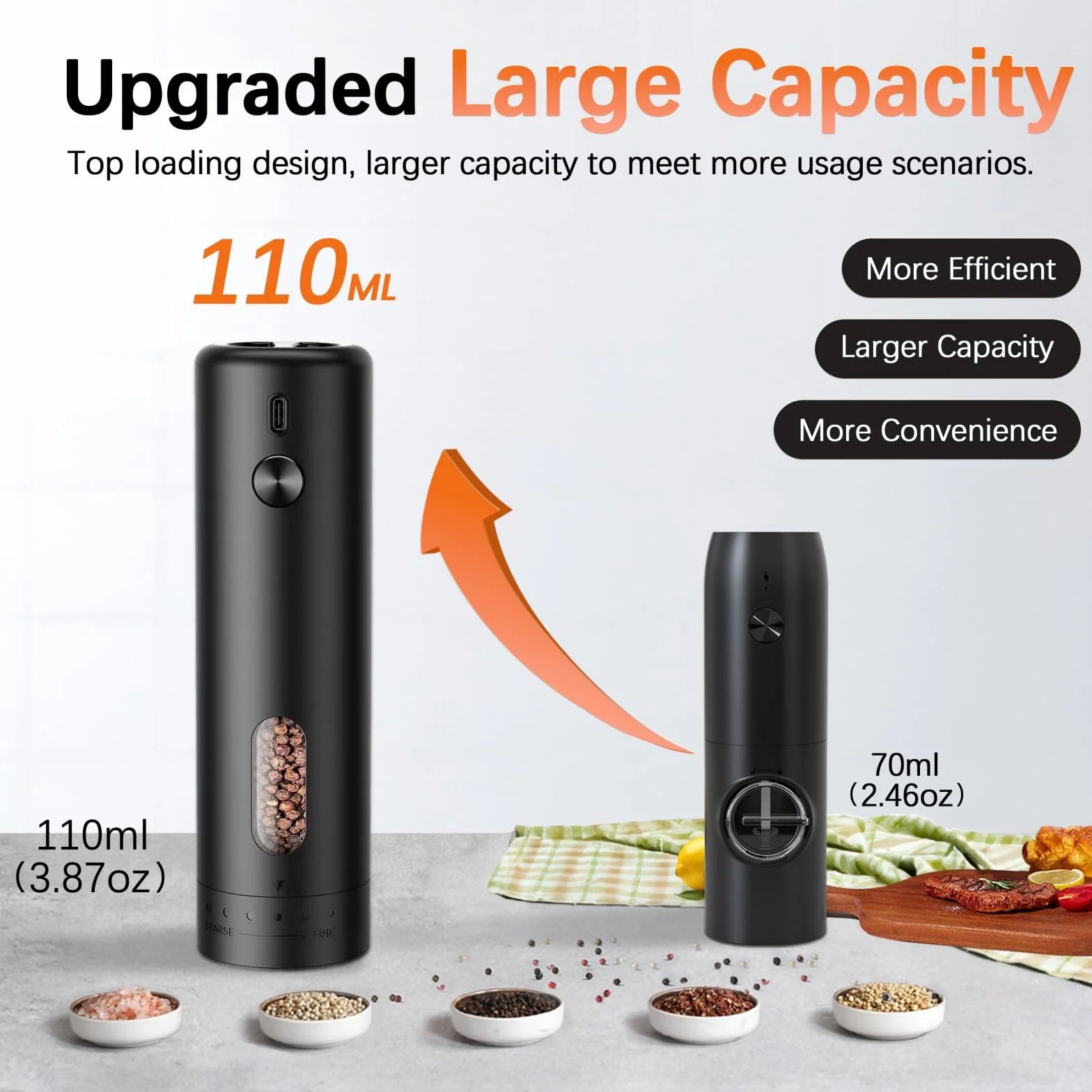 MERTTURM Set Macinapepe e Sale Elettrico, Macinino Ricaricabile USB con Base Trasparente/Cerinca, Grana Regolabile, Funzionamento a Una Mano, Macinino Portatile per Cucina/Casa/BBQ