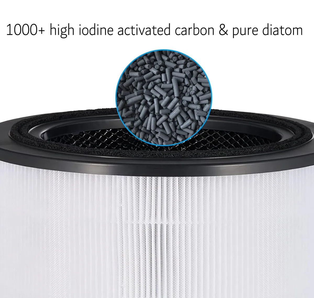 Filtro HEPA e Carbone Attivo di Ricambio per Purificatore d'aria Bosch Air 2000