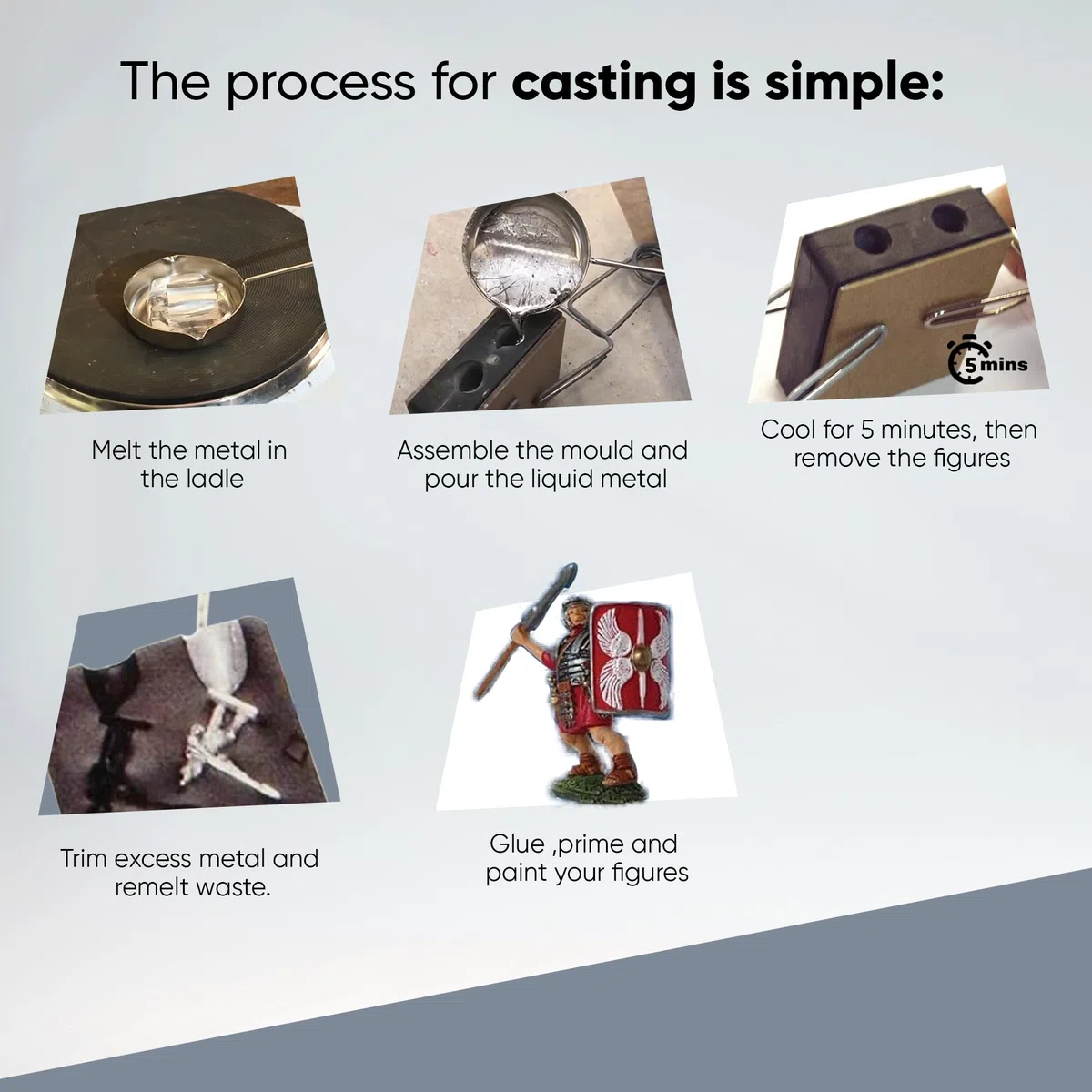 Augusto hobby casting Value starter kit – Roman Legionaries PA136002