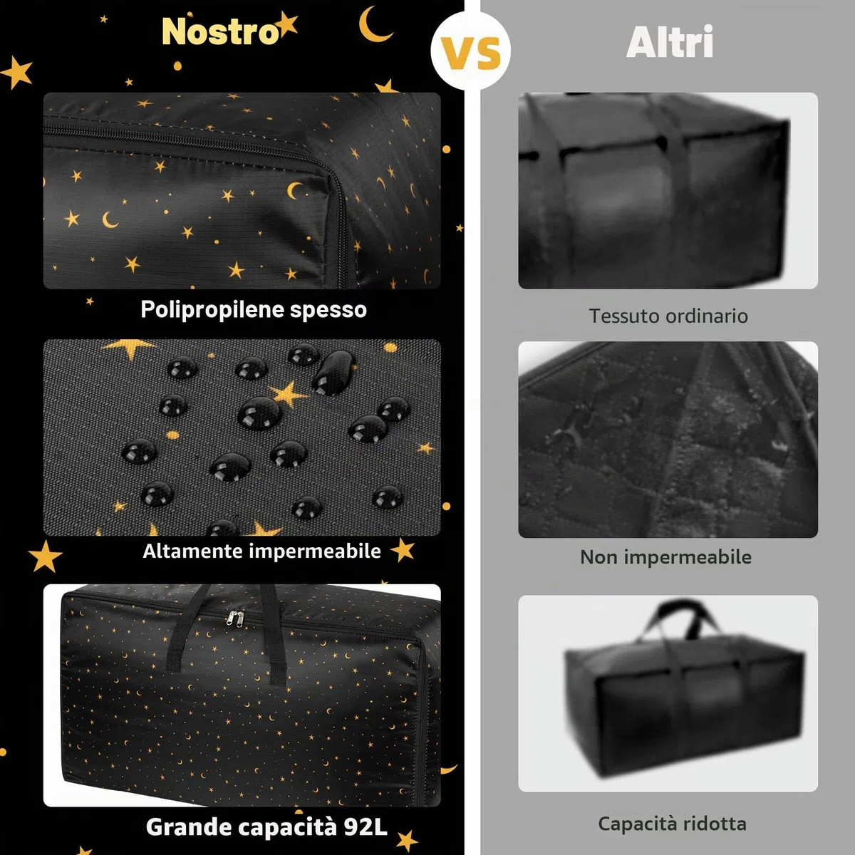 Confezione da 4 grandi scatole per riporre oggetti con coperchi, Contenitori grandi e resistenti impermeabili per traslochi, borse per vestiti con cerniera per la casa, Borsa da lavanderia resistente