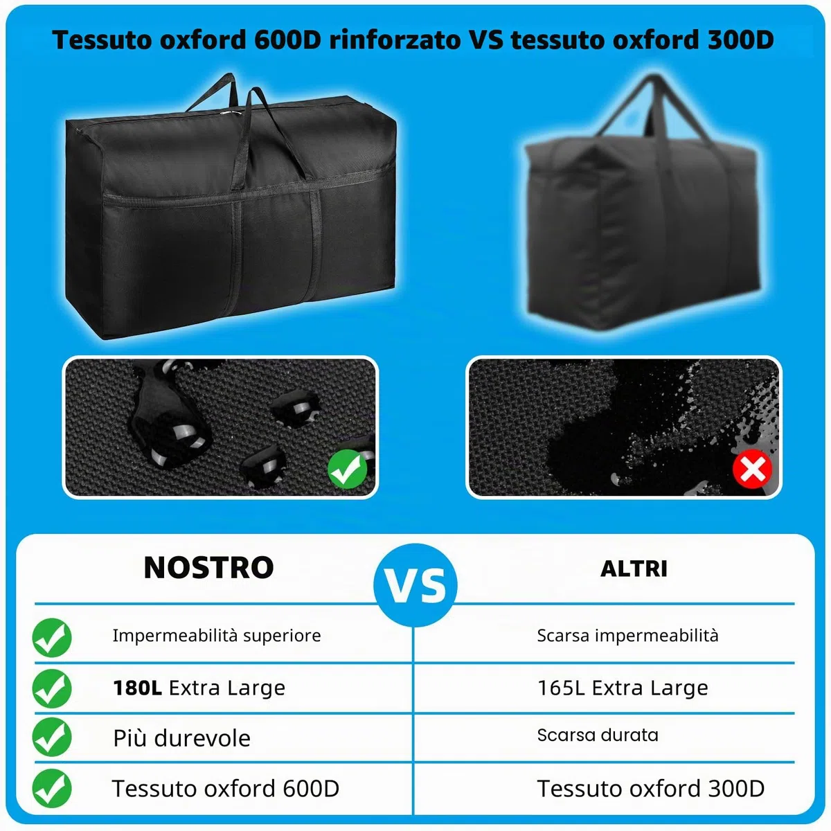 4 Pack 180L Scatole di Immagazzinaggio Extra Large Resistenti con Coperchi per Trasloco Grandi Sacche per Immagazzinaggio Vestiti con Cerniere e Maniglie Tessuto Oxford 600D Resistente (Nero)