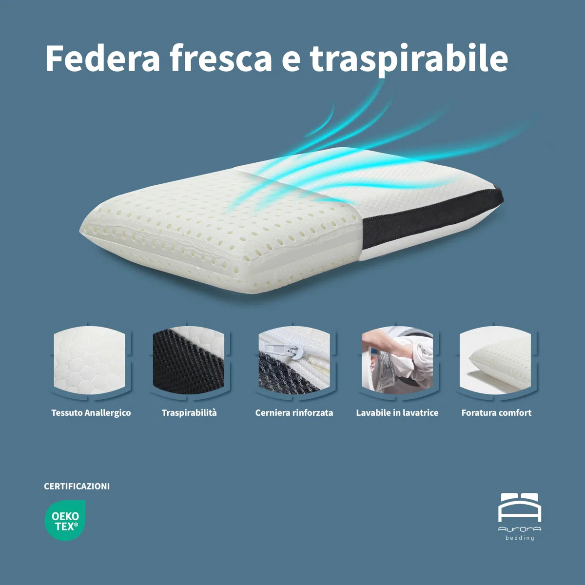 Cuscino Memory Foam Forato a Saponetta, Rinfrescante Traspirante e Anallergico - 41x72 Altezza 12cm