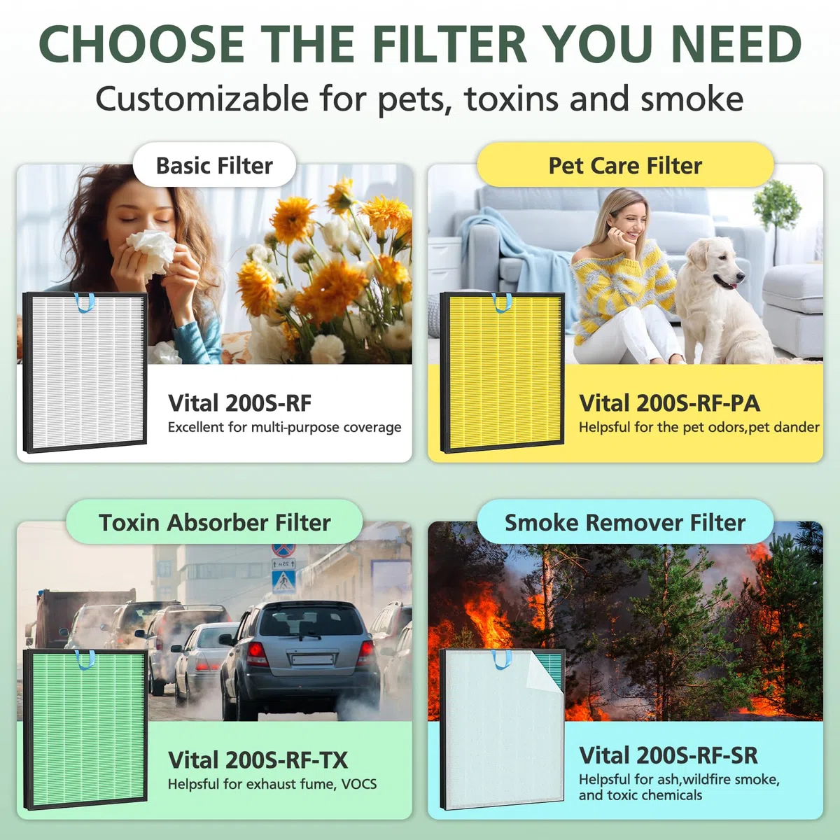 Vital 200S Filtro di ricambio per purificatore d'aria LEVOIT Vital 200S Vital 200S-P, H13 True HEPA e filtro a carbone attivo ad alta efficienza, Vital 200S-RF-TX (LRF-V201-GUS), confezione da 2,