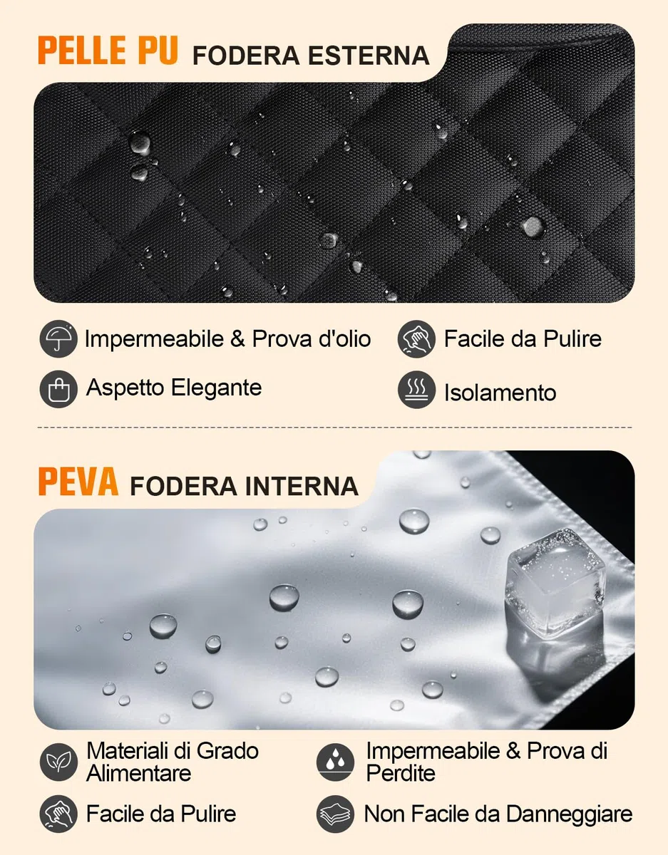 ISEYOU Borsa Termica Porta Pranzo 20L, Borsa Frigo Fodera Anti-Perdite & Ampia Apertura, Riutilizzabile Borse Termica Portatile Multitasche, con Tracolla Regolabile per Lavoro, Ufficio, Picnic, Viaggi